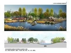 三河国家湿地公园